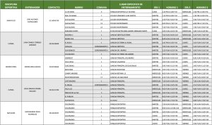 Horario escuelas 2026