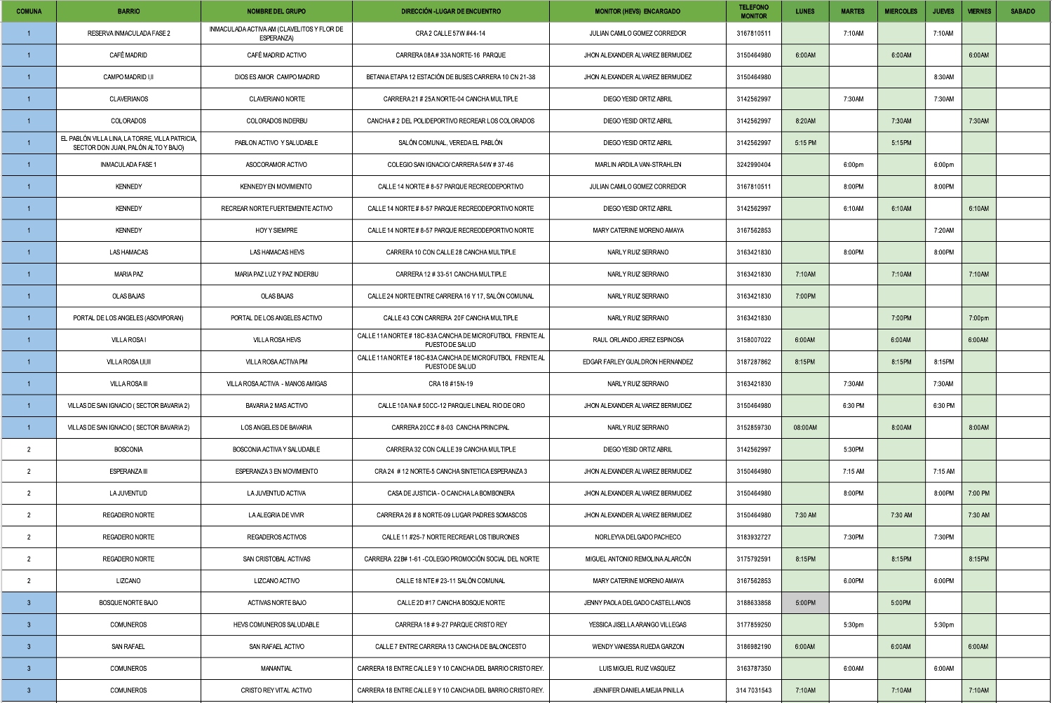 Grupos Actividad Física 2026 promoviendo Hábitos y Estilos de Vida Saludables en los Bumangueses